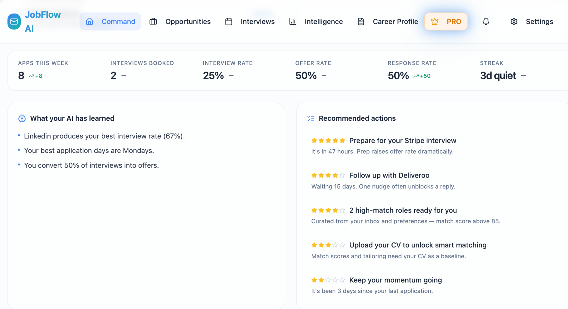 JobFlow Career Profile showing CV, experience and skills overview