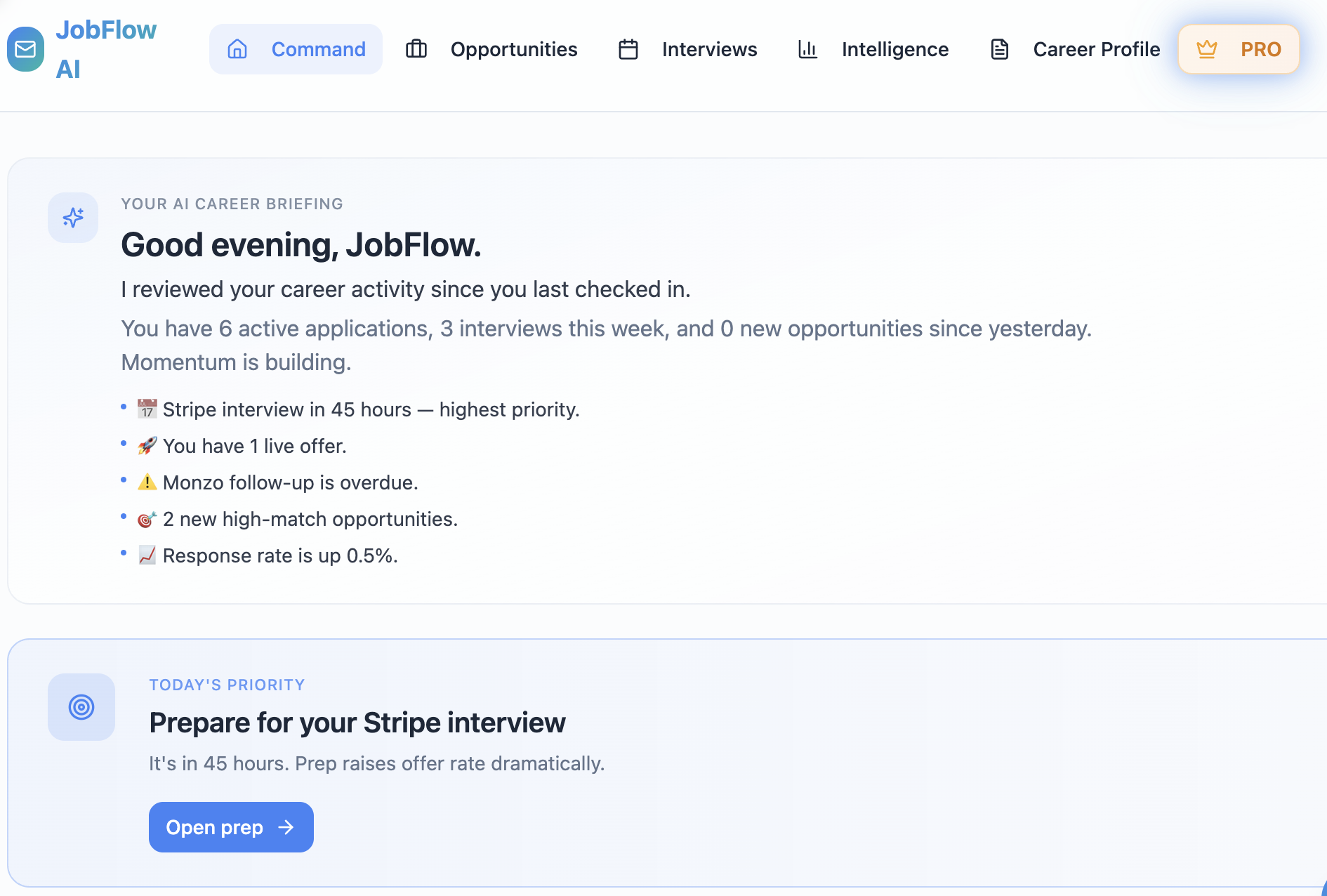 JobFlow AI career briefing — Good evening greeting with prioritised interviews, offers and recommended actions